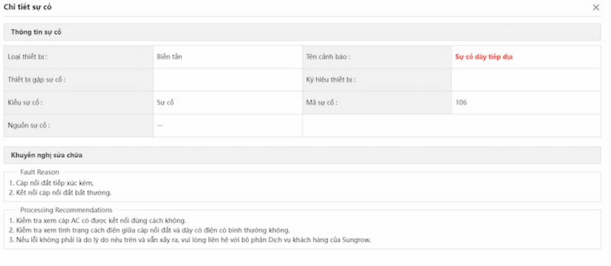 Loi tiep dia - ANH DUONG INVEST CORPORATION